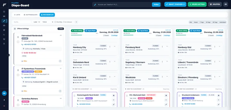 FlowSNX Dispo-Board: Wochenplan mit Tagesspalten, Auslastung und Drag & Drop