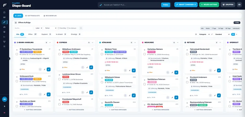 FlowSNX Dispo-Board: Board-Ansicht, nach Labels in Spalten gruppiert